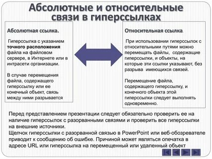 Наличие ссылок