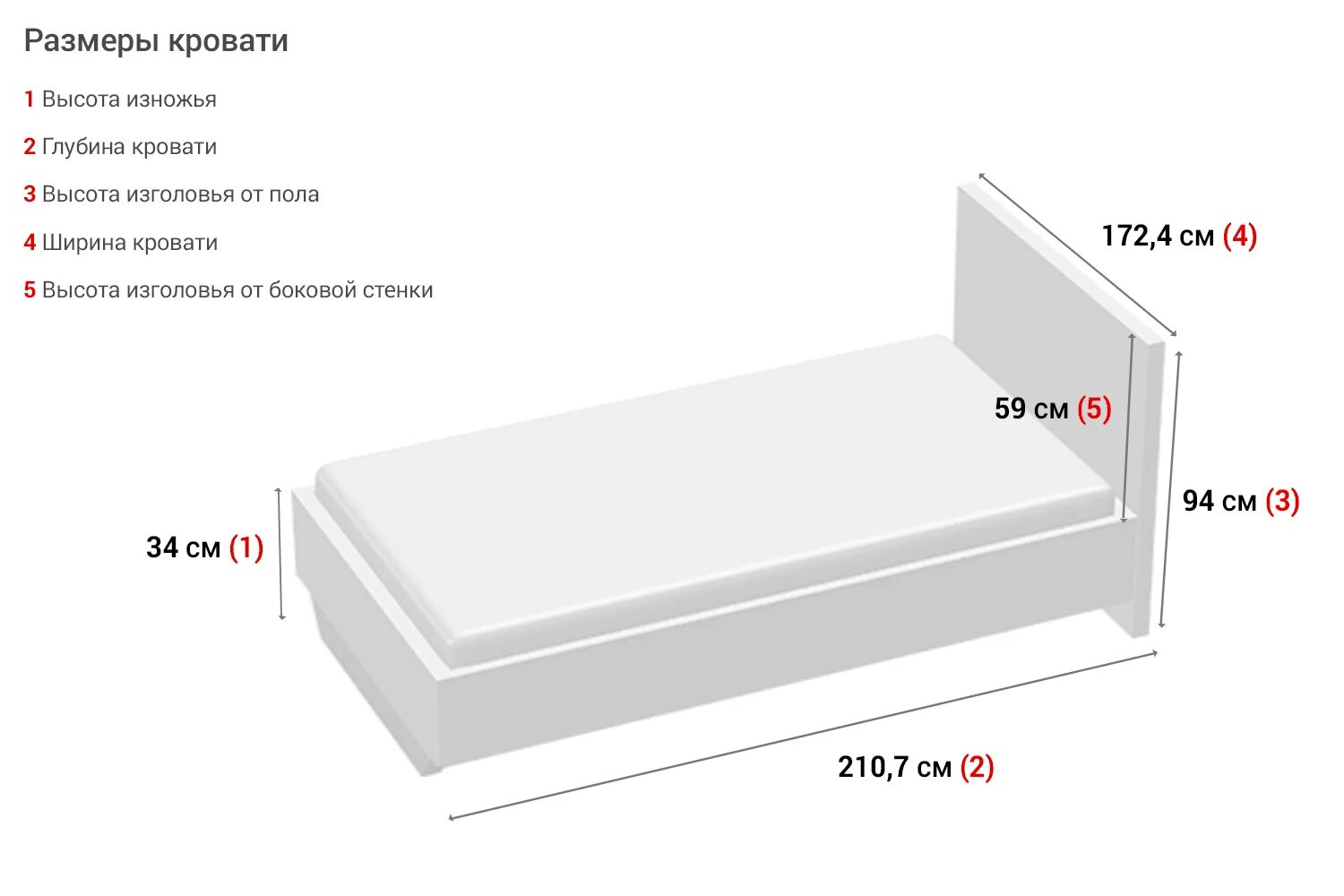 Ширина полуторки. Кровать Морена 120. Матрас на кровать полуторка Размеры стандарт. Кровать Морена 160 венге. Кровать с подъёмным механизмом Neo Люкс.