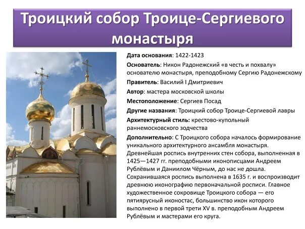 Церкви дата
