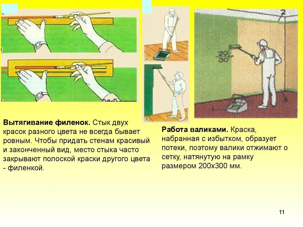 Правила малярные работы. Вытягивание филенок технологическая карта. Вытягивание филенок при окраске. Инструменты для вытягивания филенок. Способы вытягивания филенок.