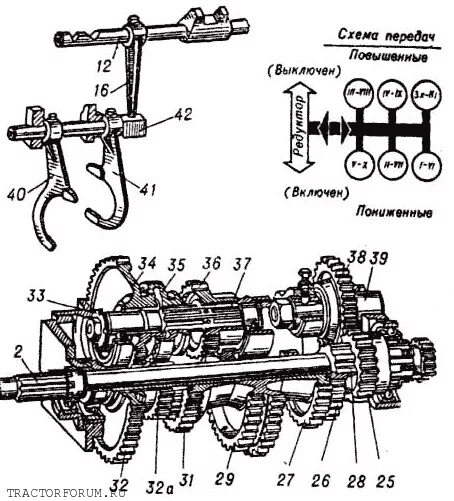 Юмз-6 трактор коробка передач. Коробка передач юмз-6ал. Сборка коробки юмз 6. Кпп трактор юмз 6. Коробка передач юмз 6.