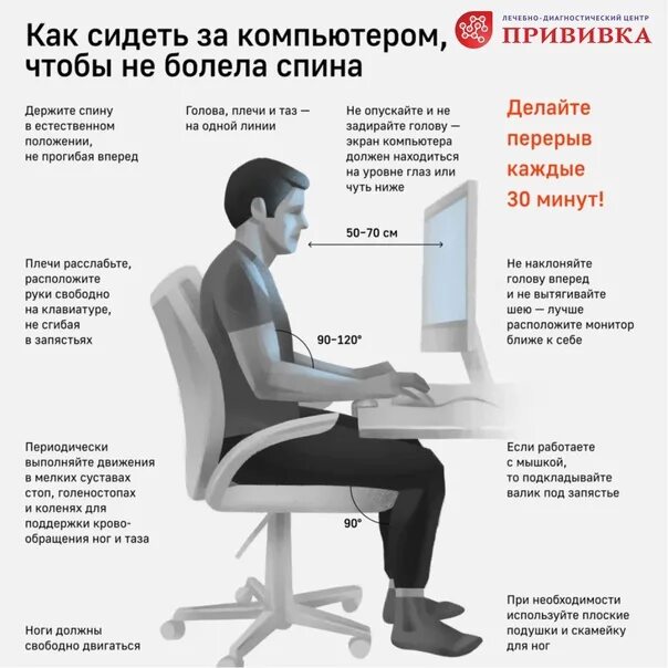 Какая рабочая поза работника является более удобной. Правильная поза сидя за компьютером. как правильно сидеть за к. правильная посадка за компьютером. капли для глаз для долгого сидения за компьютером.
