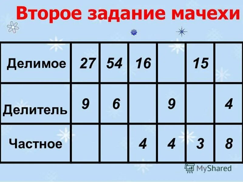 Делимое 33. Делимое 33