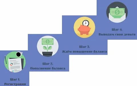 Ждем улучшения