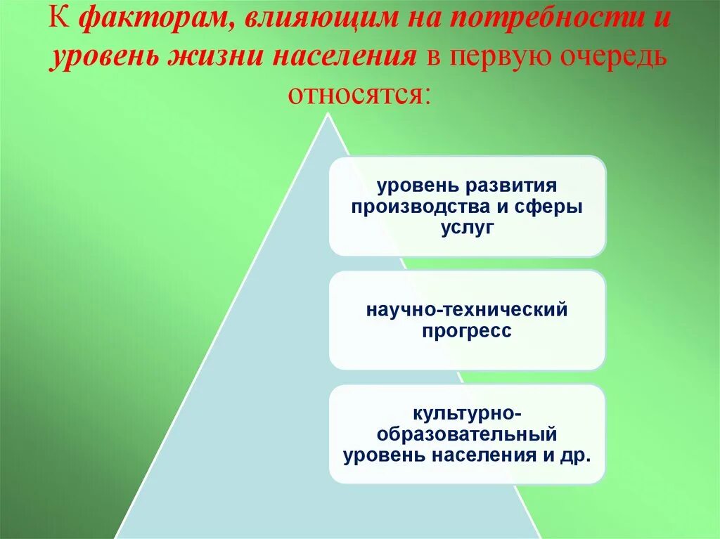 Факторы влияющие на уровень развития