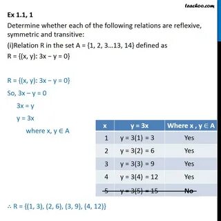 Determine 1 2