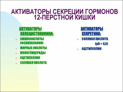 Гормоны тонкого кишечника