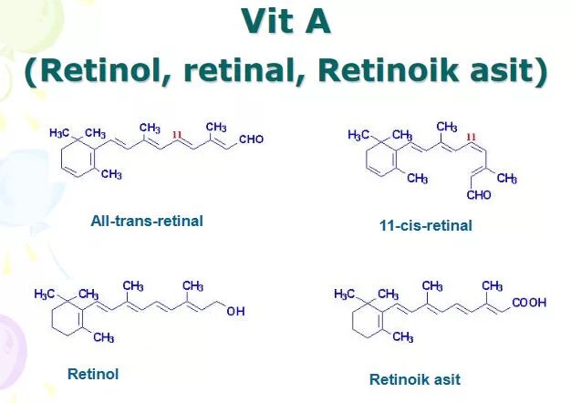 Ретинол и ретинил в чем отличие. Голубой ретинол. Poliizoprenoid. Ретиналь 0,75 крем. Retinol elastic mask перевод на русский