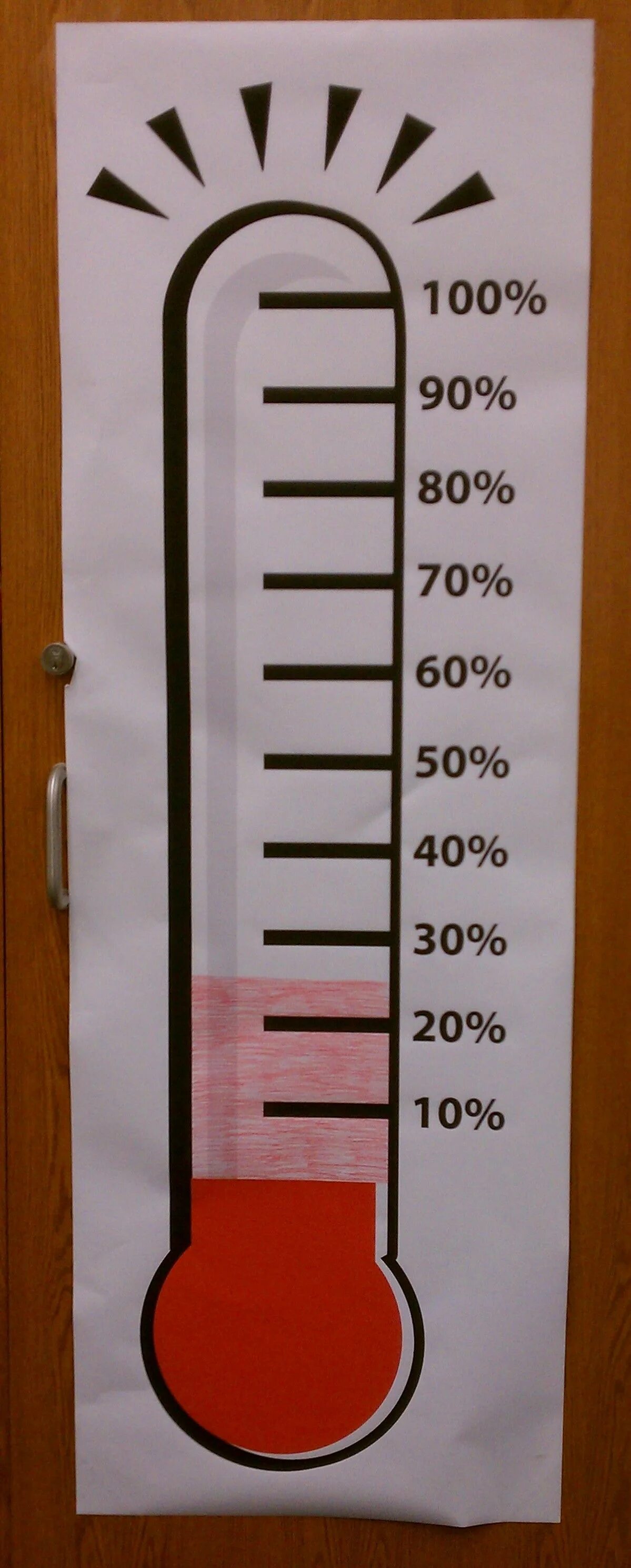 Термометр сделать 1 класс. Градусник из картона. Термометр сделать 1 класс. Термометр из картона. Модель термометра из бумаги.