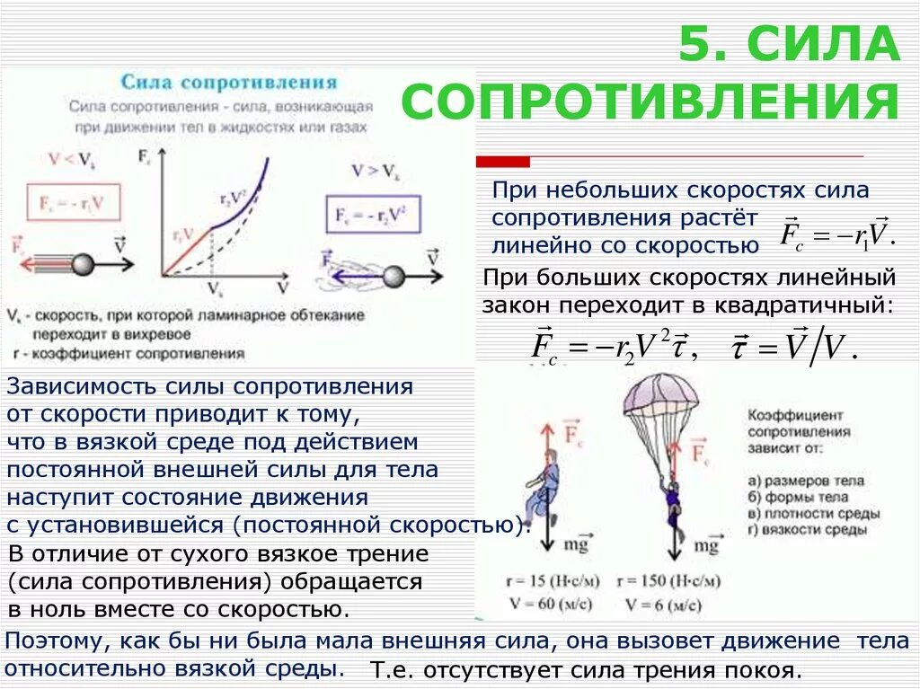 Сила сопротивления формула физика. Сила сопротивления воздуха 7 класс физика. Сила сопротивления формула. Сила сопротивления физика 9. Скорость тела в воде