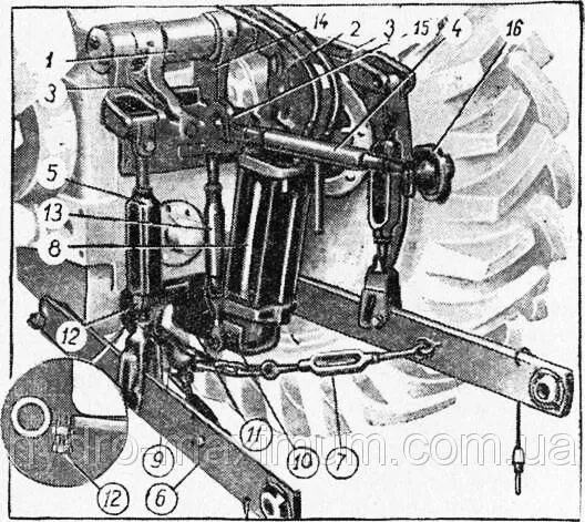 Задняя навеска т40. Двухточечная навеска трактора т 40. Габариты задней навески трактора т40. Навеска трактора т25 устройство. Устройство навески т-40 к трактору.