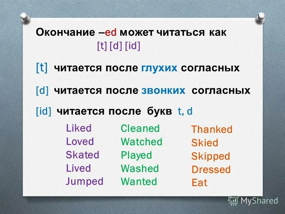 Перевод с русского на английский past simple. Как читается окончание ed. Произношение окончания ed. Окончание ed в английском языке. Паст Симпл окончание ed.