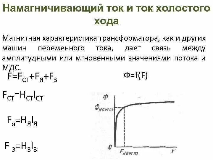 Характеристика холостого хода однофазного трансформатора. Зависимость тока холостого хода трансформатора от напряжения. Форма Кривой тока холостого хода трансформатора. Ток холостого хода трансформатора. Максимальное напряжение холостого