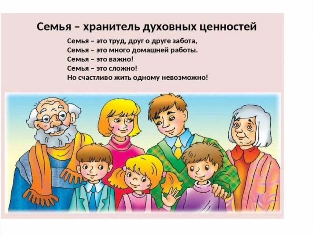 Однкнр 6 класс асоциальная семья решение проблемы. Семья хранитель духовных ценностей. семейные ценности. презентация на тему семья. ценности семьи.