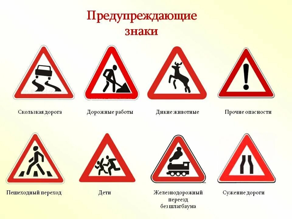 Опасность 5 примеров