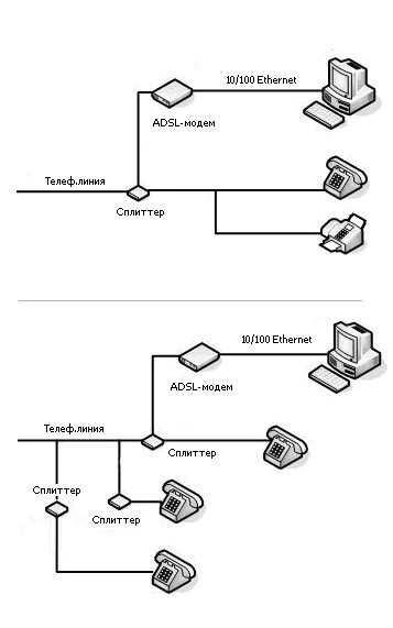 Соединить две телефонные линии. Соединить две телефонные линии