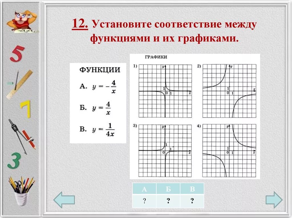 Установить соответствие графиков. Соответствие между функциями и их графиками объяснение. Соответствие функций и графиков. Установите соответствие между графиками функций. Установите соответствие между функциями и их графиками.