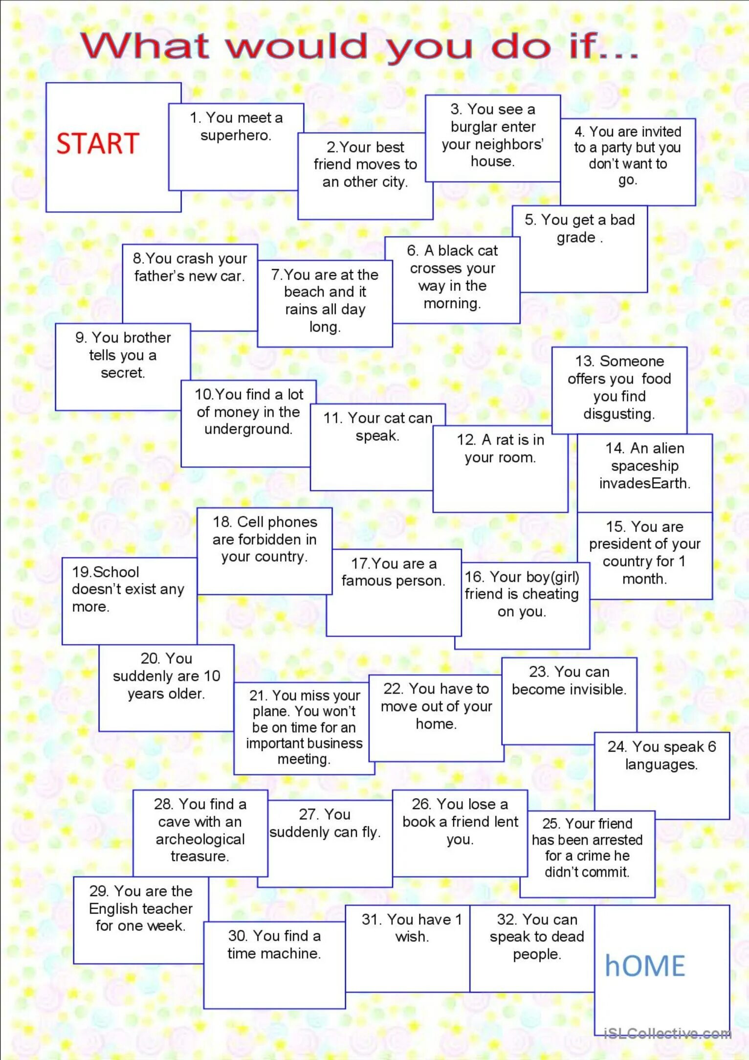Wishes questions