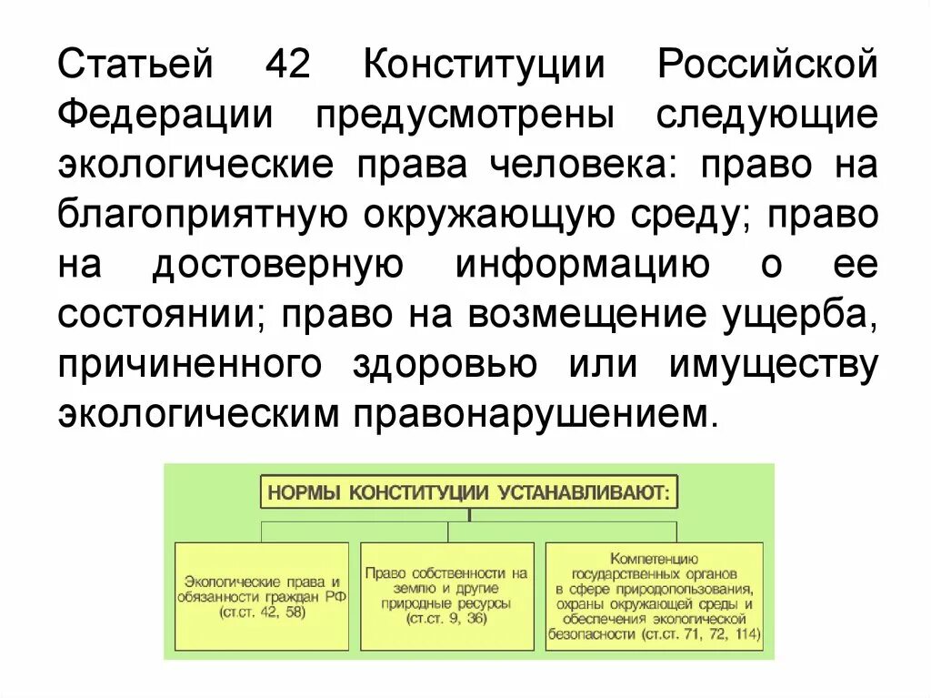 Право граждан рф на благоприятную среду. Экологическое право Конституция. Конституционное право на окружающую среду.