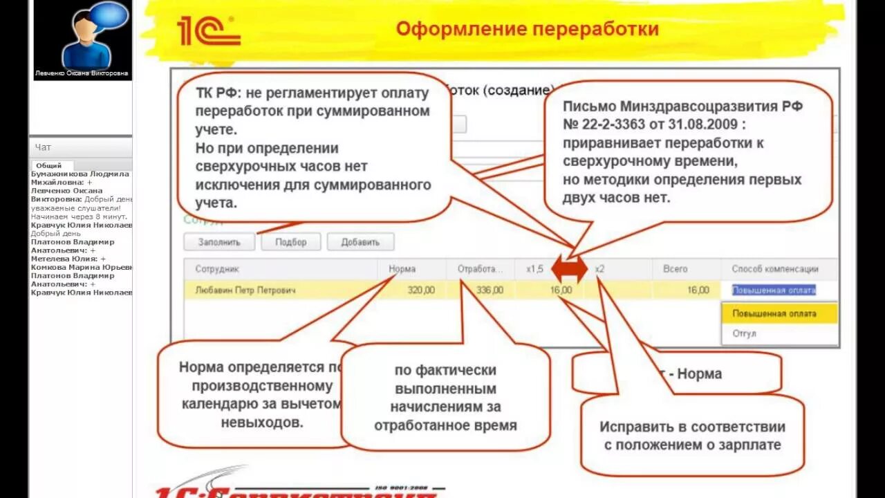 Отгул в 1с 8.3. Суммированный учет в 1с. Учет переработок при суммированном учете рабочего времени. 1с учет рабочего времени сотрудников. Учет сверхурочных часов при суммированном.