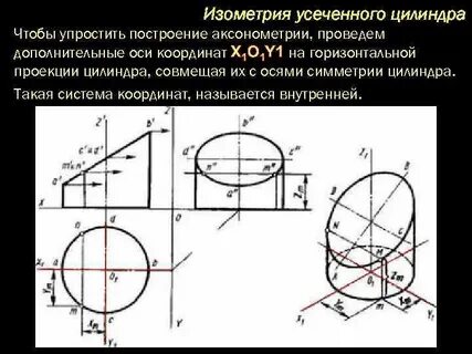 Проекции усеченного цилиндра