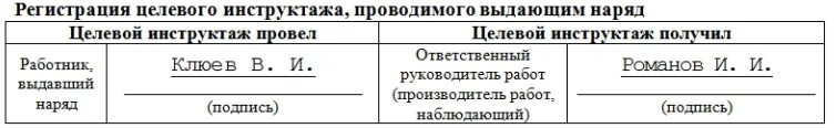 Кому проводит инструктаж выдающий наряд допуск. Кому проводит инструктаж выдающий наряд допуск