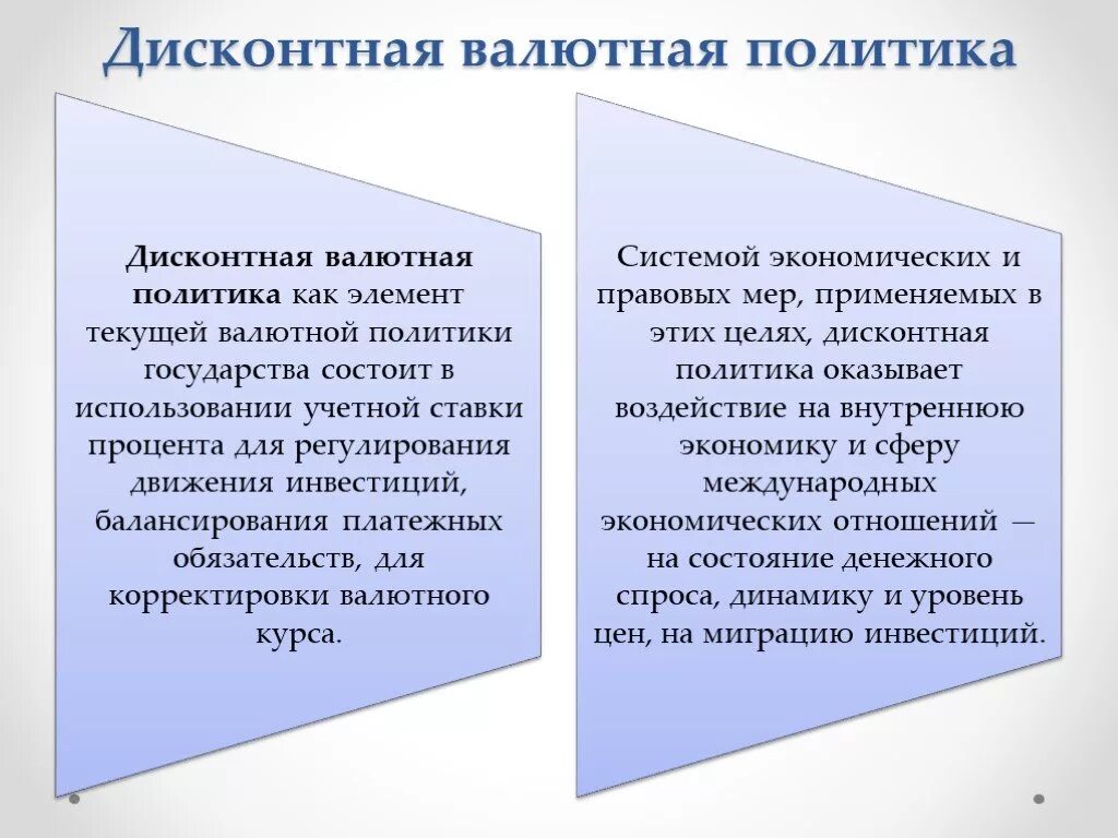 1 валютная политика. Дисконтная валютная политика. Валютная политика презентация. Дисконтная политика ЦБ. Валютная политика государства презентация.