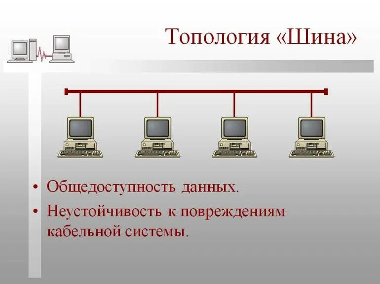 Общая шина топология сети. Топология лвс шина. 3 топология шина. Двойная звезда топология сети. Шинная топология.