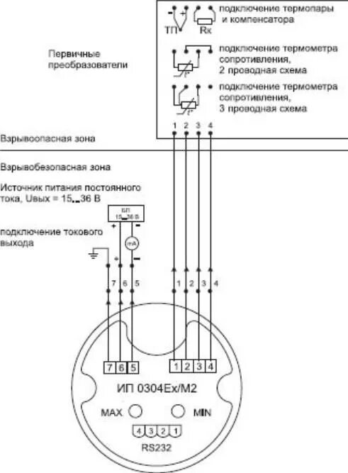 Подключение св