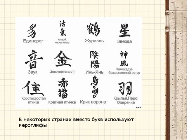 Страны использующие иероглифы. Страны использующие иероглифы