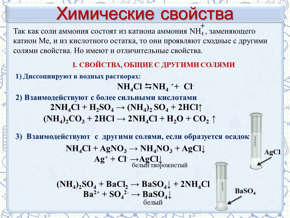 Химические свойства солей аммония. Катион аммония. Соли аммония взаимодействуют с кислотами. Химические свойства нитратов. Качественными реакциями на катион аммония является