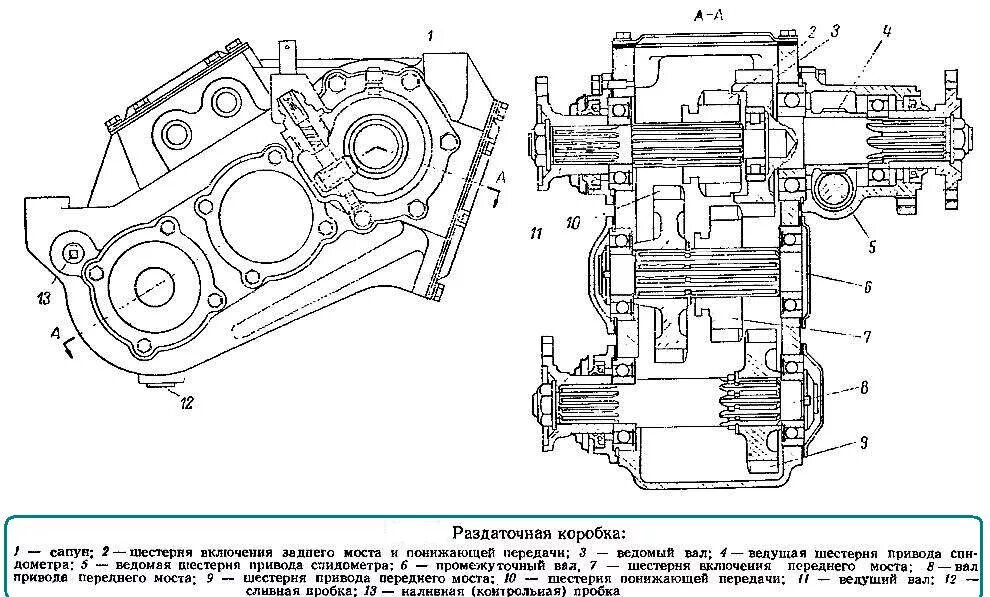Раздатка 33