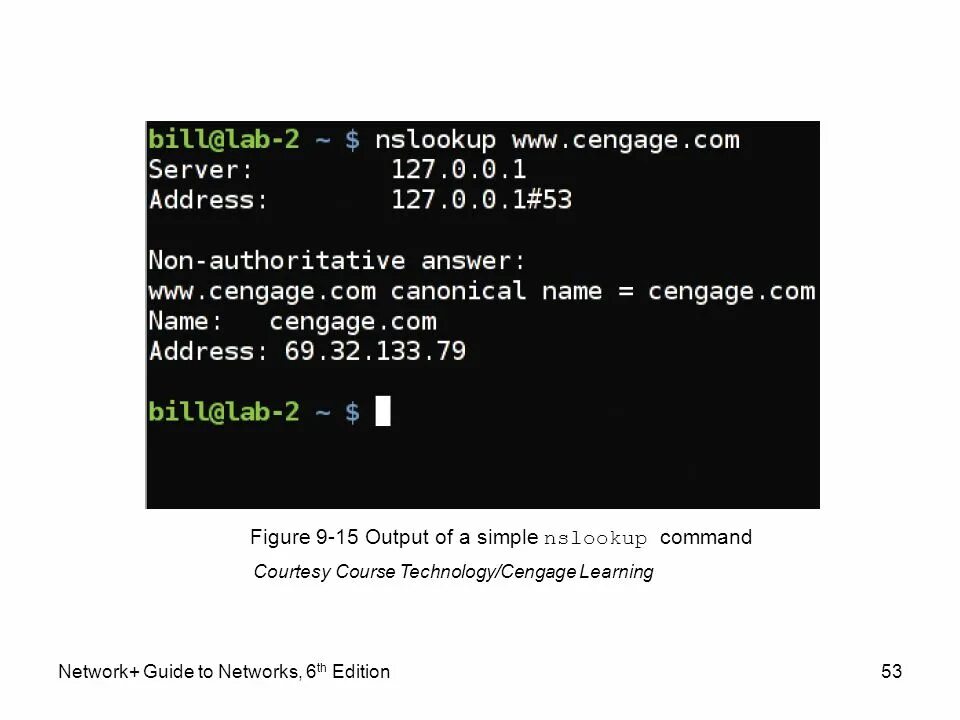 Что такое хост адрес. Hostname пример. хост имя. утилита hostname. имя компьютера hostname.
