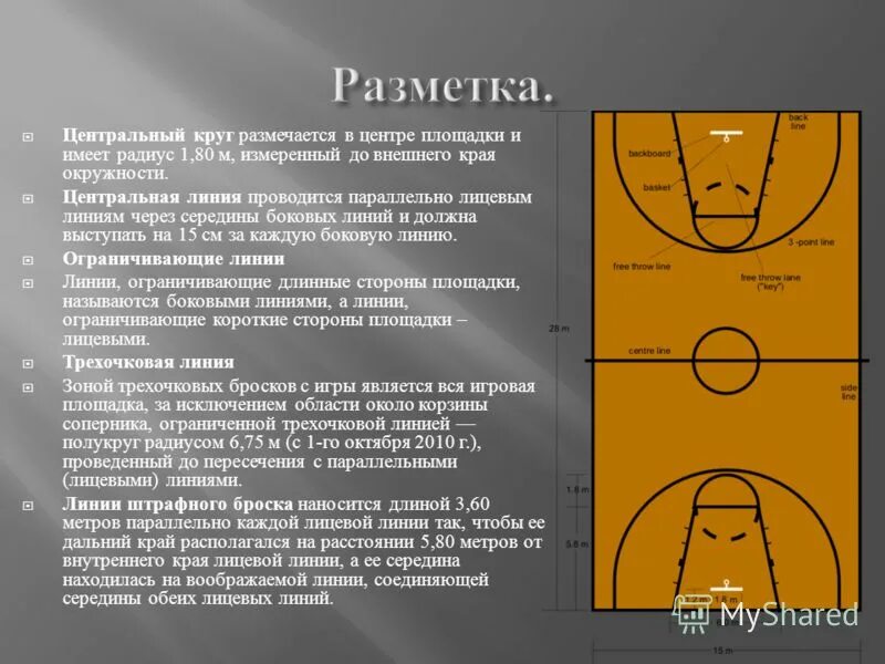 Баскетбольная площадка линия штрафного броска. Линии в баскетболе. Лицевая линия баскетбольной площадки. Линии разметки в баскетболе.