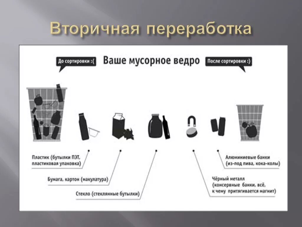 Переработка кожи. Вторичная переработка кожи. Утилизация одежды. Пластик переработки кожи.