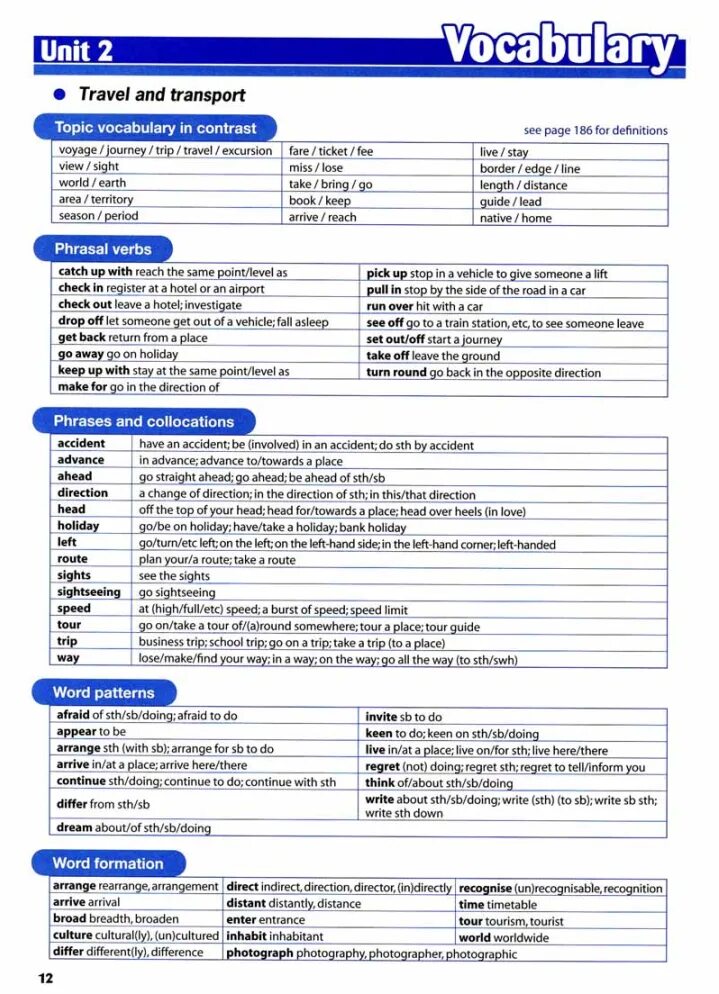 Unit 1 vocabulary grammar. Use of english grammar/vocabulary. destination grammar and vocabulary a2. b2 vocabulary list. destination b1 grammar and vocabulary with keys pdf.