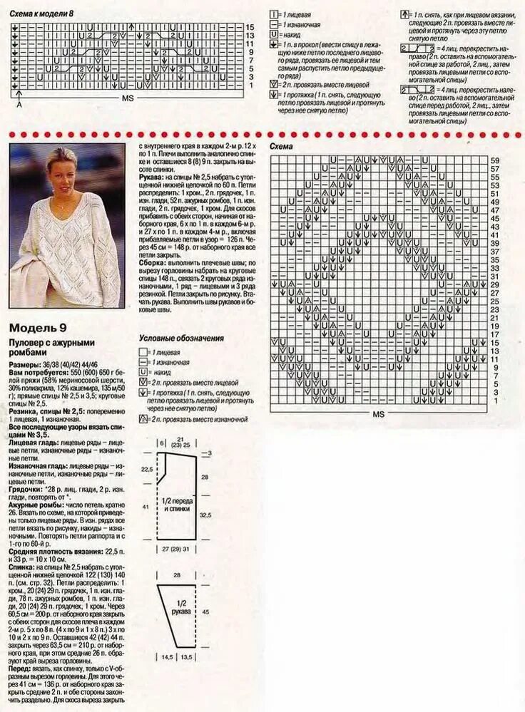 Картинки СПИЦАМИ КРАСИВЫЙ ПУЛОВЕР СХЕМЫ