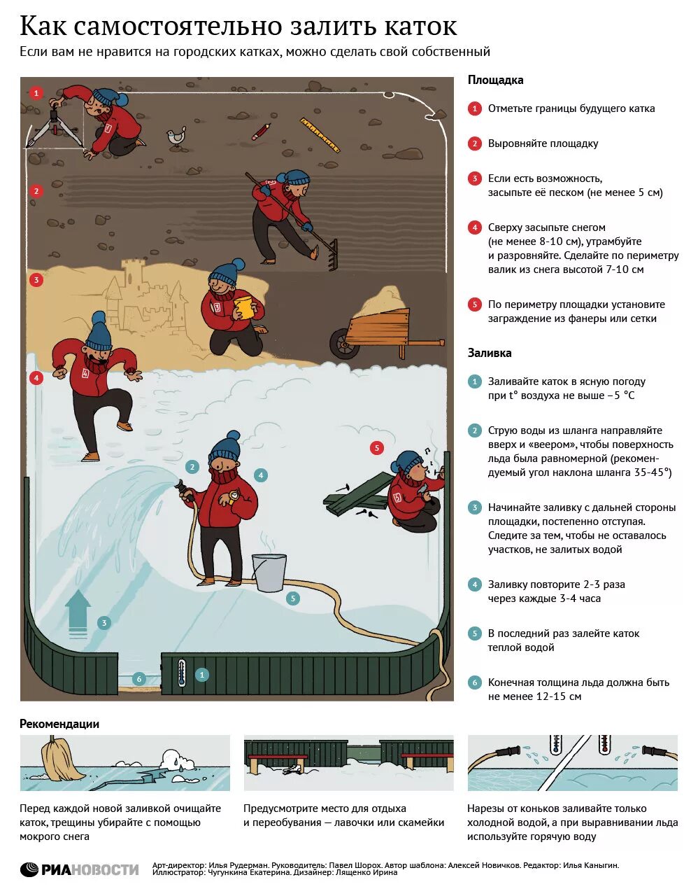 При какой температуре заливать лед. Заливка катка технология. Как самостоятельно залить каток. Швабра для заливки катка. Бортик катка.