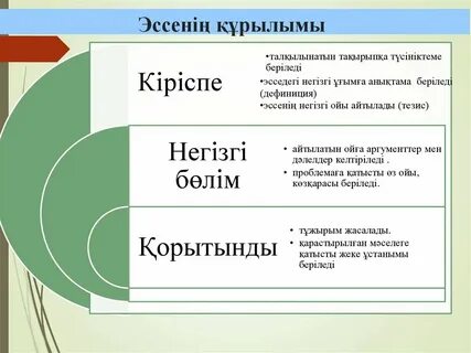 Күйеуі көрмей жатып алдаған әйелдің порносы