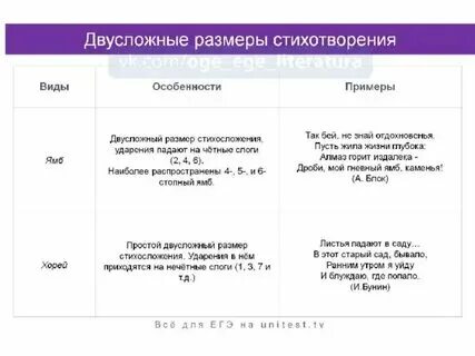 Стихи про примеры