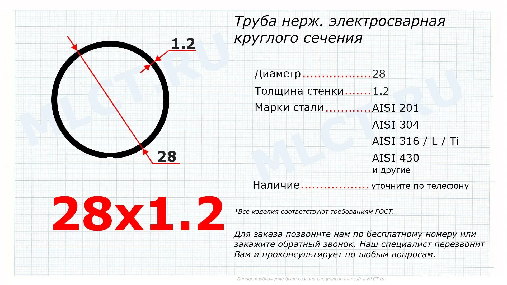 Толщина стенки трубы 219. Труба 38х3 диаметр трубы. Труба 23 толщина стенки 4мм. Диаметры нержавеющей трубы АИСИ 304. Диаметры круглых электросварных труб.