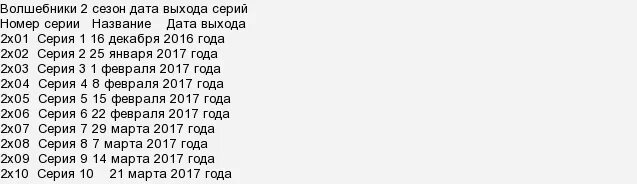 30 лет 2020 какой год. Пасха в 2020 какого числа у православных в России. Пасха в 2022 году какого числа у православных в России. Пасха в 2021 году какого числа. Пасха в 2020 какого числа была у православных.