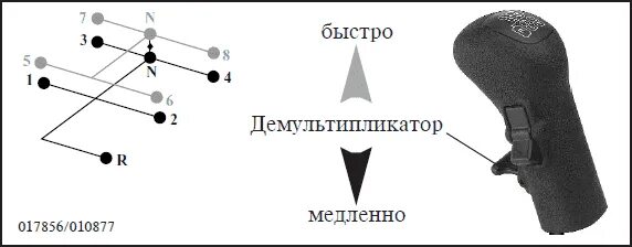 Схема переключения КПП Даф 105. Схема переключения передач Даф 105 механика. Схема переключения передач Даф 95. Схема переключения коробки передач Даф 95.