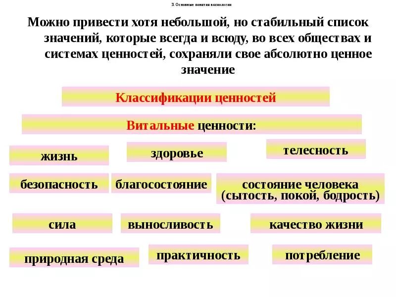 Три основных признака понятия ценности. Классификация ценностей. Классификация ценностей в аксиологии. Философская теория ценностей. Аксиология основные понятия.