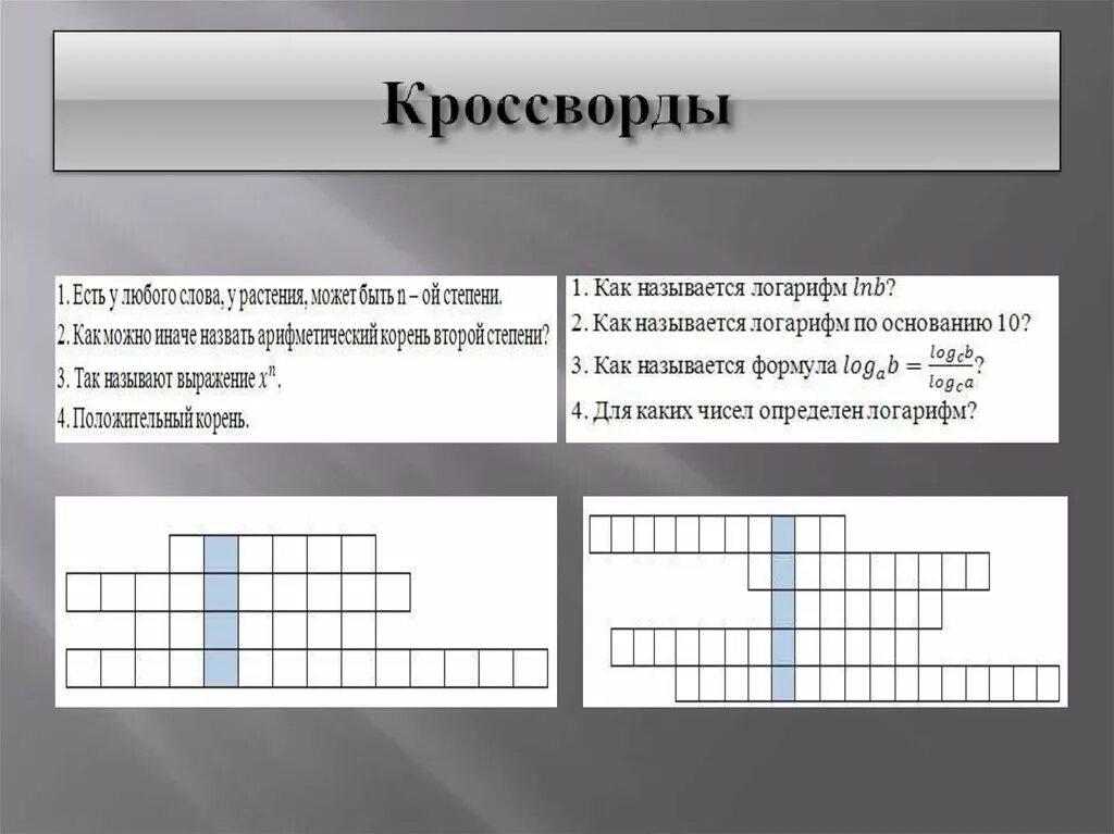 Логарифм сканворд. Кроссворд по математике. Кроссворд на тему степени корни логарифмы. Кроссворд на тему квадратные корни и квадратные уравнения. Логарифм сканворд.