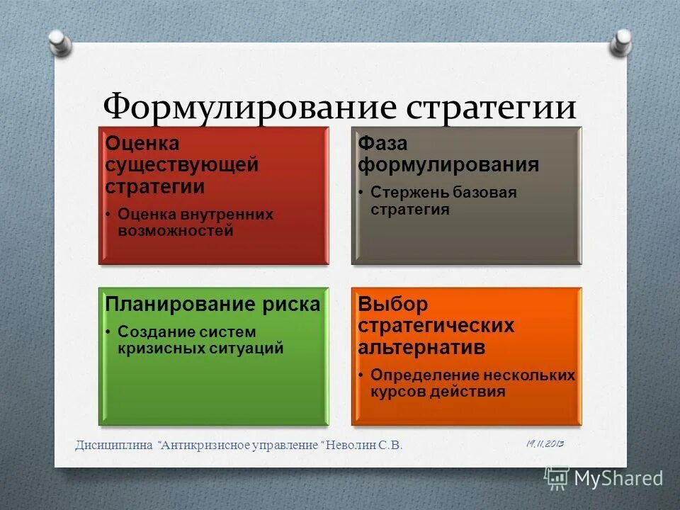 Стратегии научной реализации. Антикризисный план. Базовая стратегия стратегические альтернативы. Антикризисный план пример. Антикризисная стратегия.