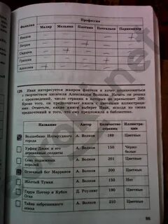 Информатика 5 класс учебник параграф 5