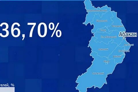 Явка на выборах в хакасии