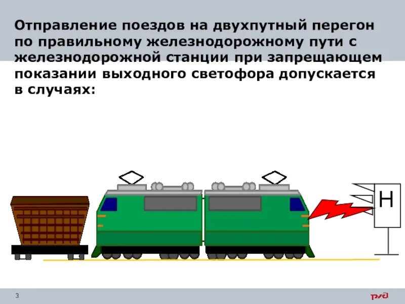 Поезд по неправильному пути. Схема отправления поездов со станции. Порядок отправления поездов.