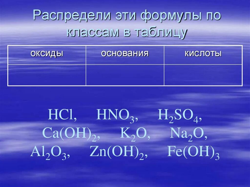 Распределите вещества по классам h2so3